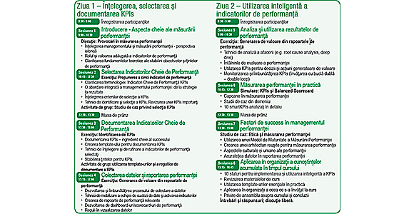 Detalii curs
