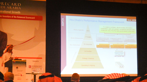 Balanced Scorecard Saudi Arabia 2011 - Abu Dhabi Performance Management Framework