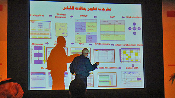 Balanced Scorecard Saudi Arabia 2011 - Strategy Balanced Scorecard Saudi Arabia 2011 - Strategy