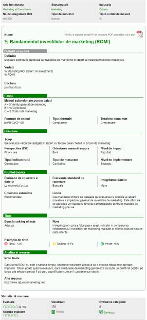 smartKPIs Premium - Documented KPI Example