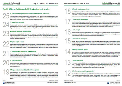 lista-kpis-top-25-kpis-de-call-center-in-2010_400