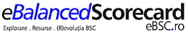 eBalancedScorecard.ro