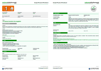 descriere-detaliata-kpi-pentru-hr-dashboard_400 descriere-detaliata-kpi-pentru-hr-dashboard_400
