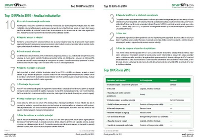 top-10-kpis-in-2010-analiza-indicatorilor_400_01 top-10-kpis-in-2010-analiza-indicatorilor_400_01